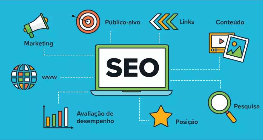 Seu site entre os 10 primeiros no google